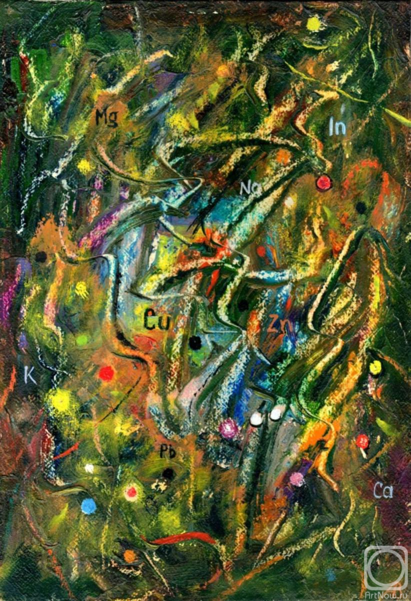 ������� ������ �� ������. ������� ��������. ������� ����������