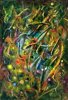 The Periodic Table. Abaimov Vladimir