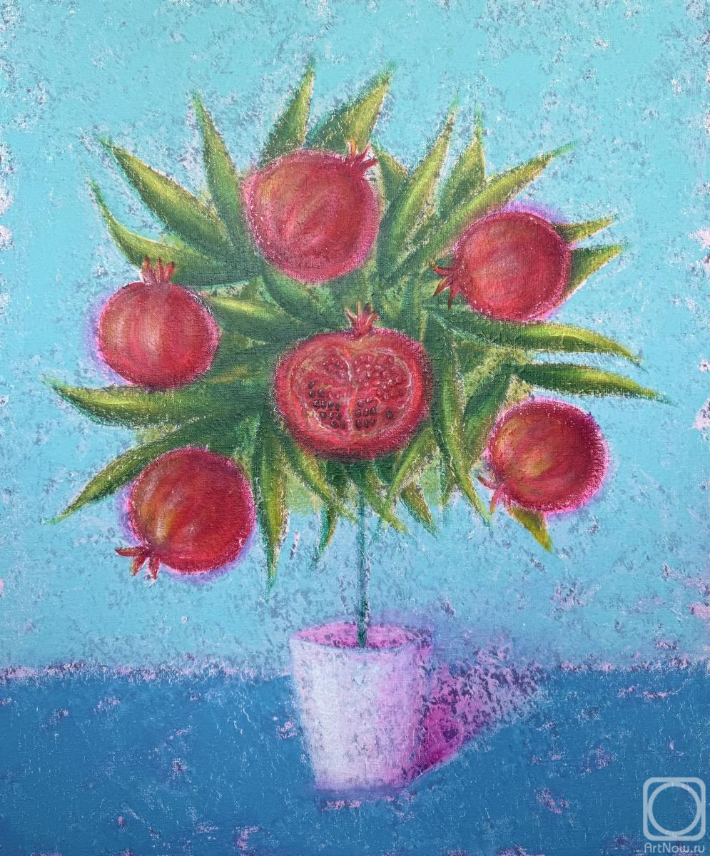 �������. ��������� �������. ���������� ������ �� ������� ����