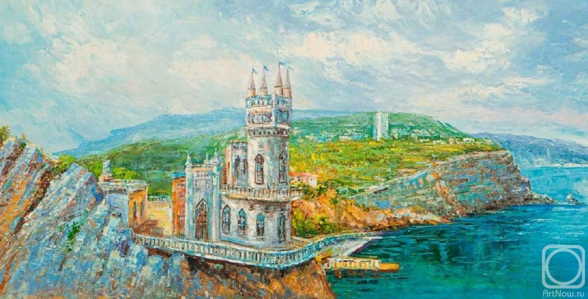 ������� ������ �� ������. ��������� ������. ���������� ���������� ������