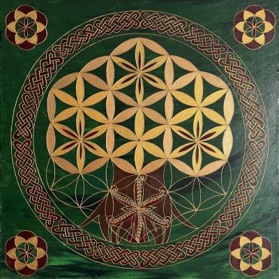 �����������, ����� �����, ���. ���������� �������