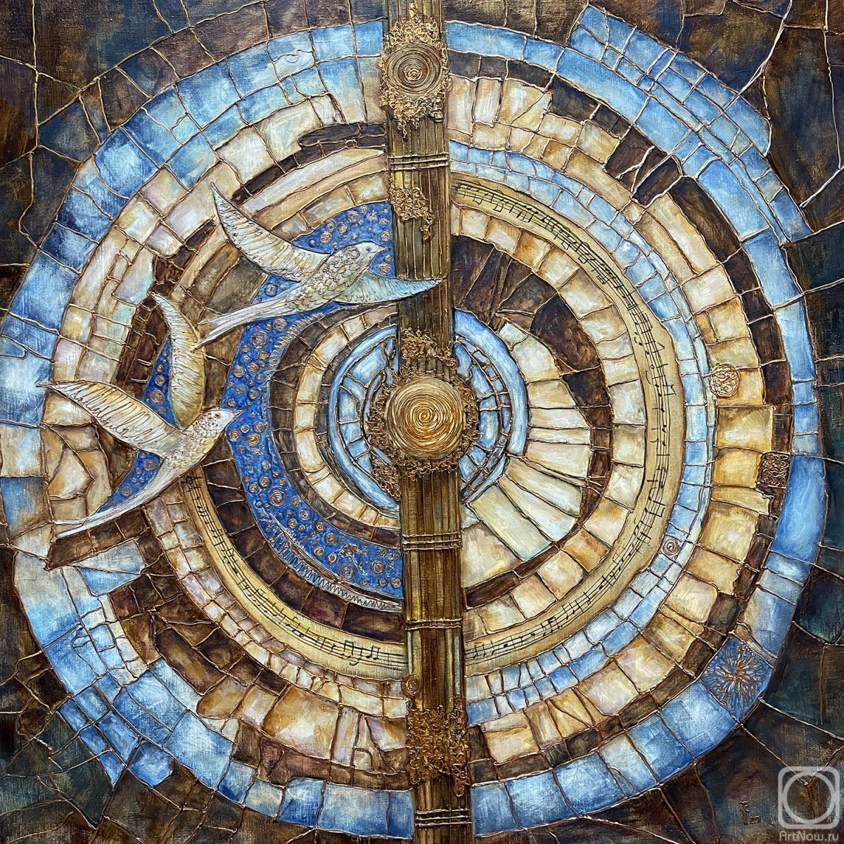 ������� ������ �� ������. ������� ����. Imagine