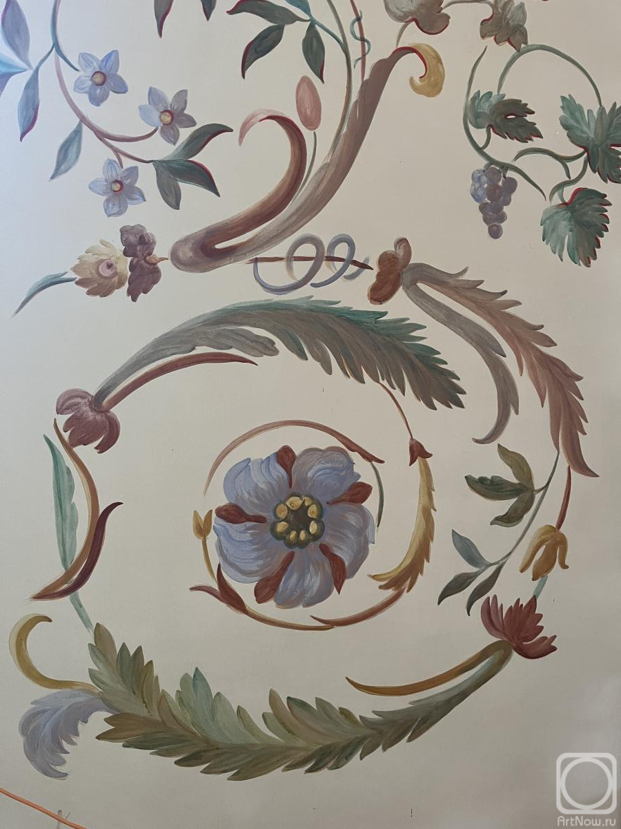 ���������� �������. ������������ ��������