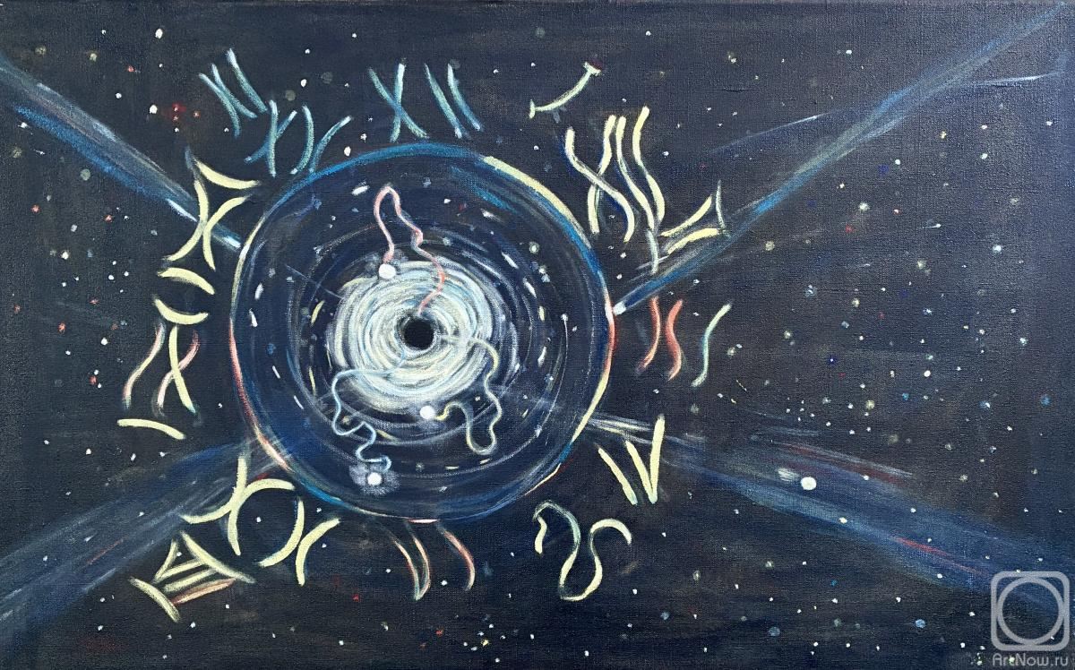 �������. ��������� �������. ���������� ������� (����������� ���������)