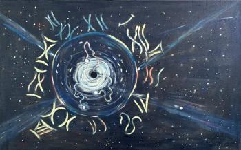 ���������� ������� (����������� ���������). ��������� �������