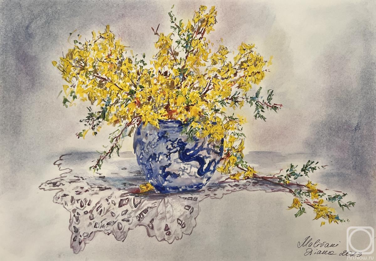 �������. �������� �����. ��������