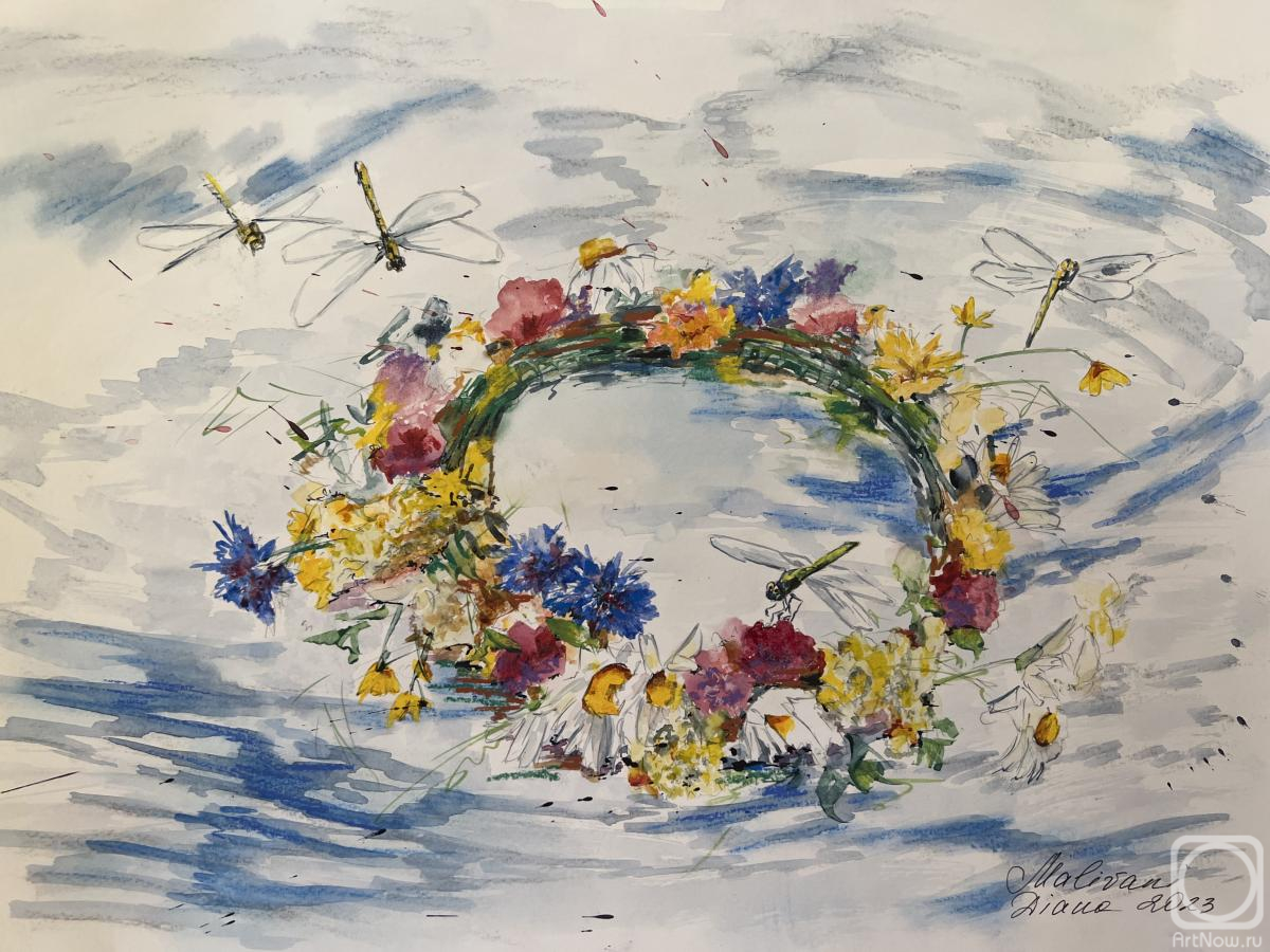 �������. �������� �����. ��������