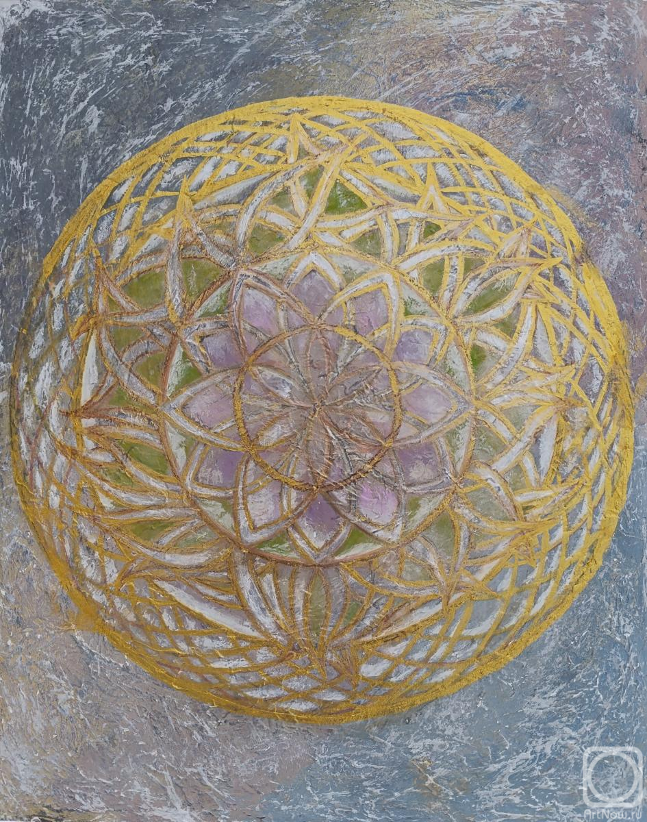 �������. ������ �����. ������� "��� ��������"