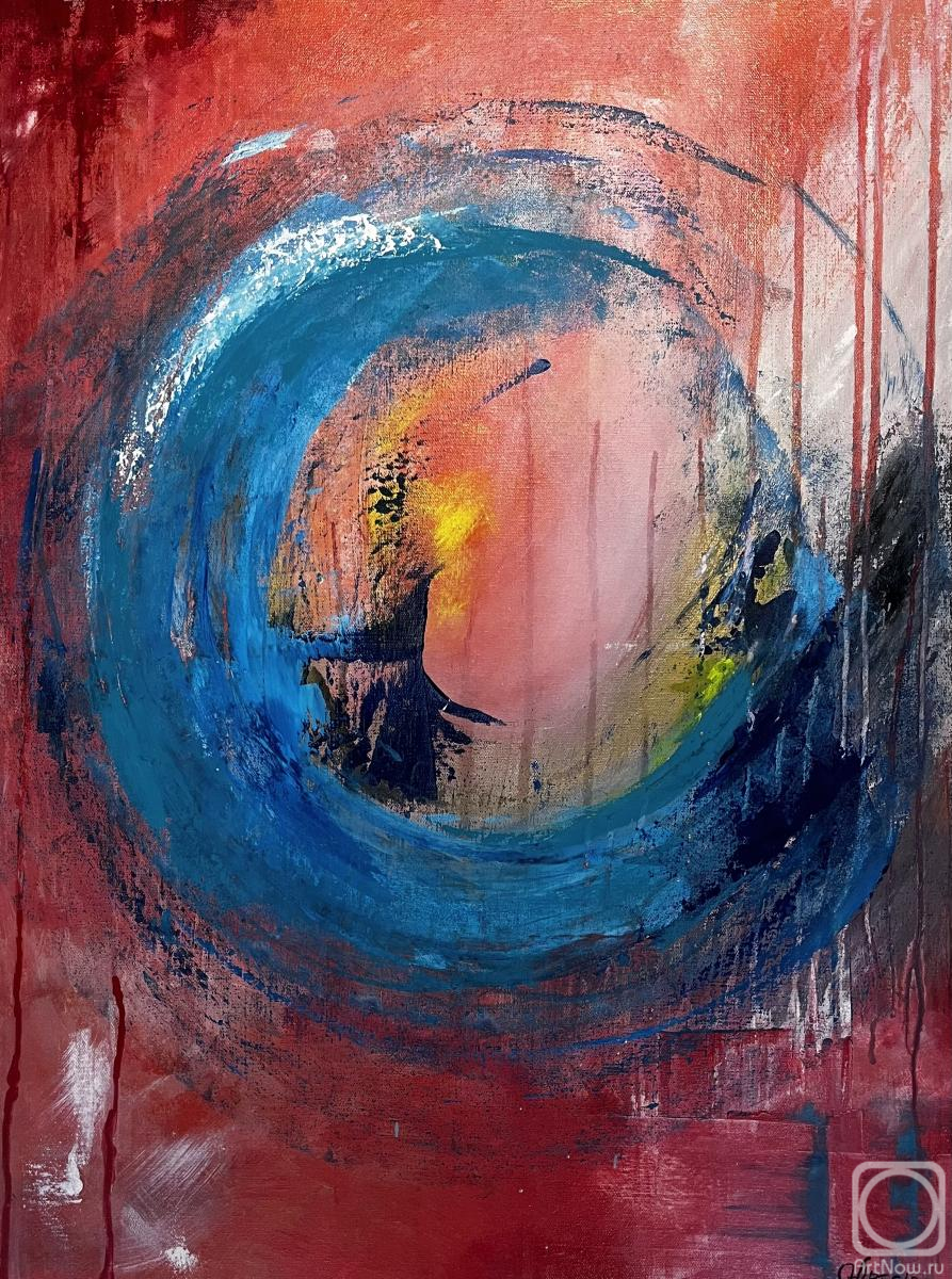 �������. ������������� �����. �����