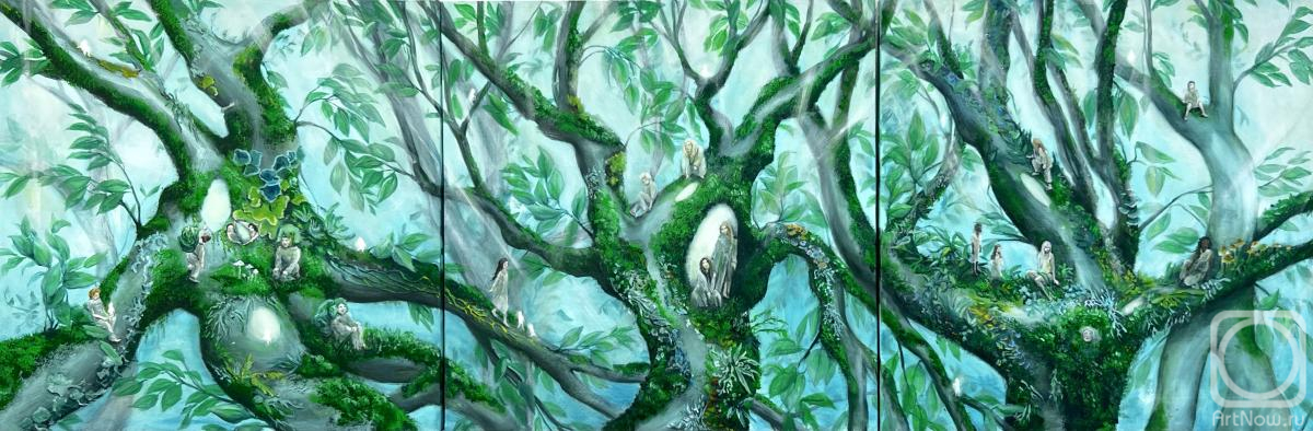 ������� ������ �� ������. ���������� ���������. �������������� ���