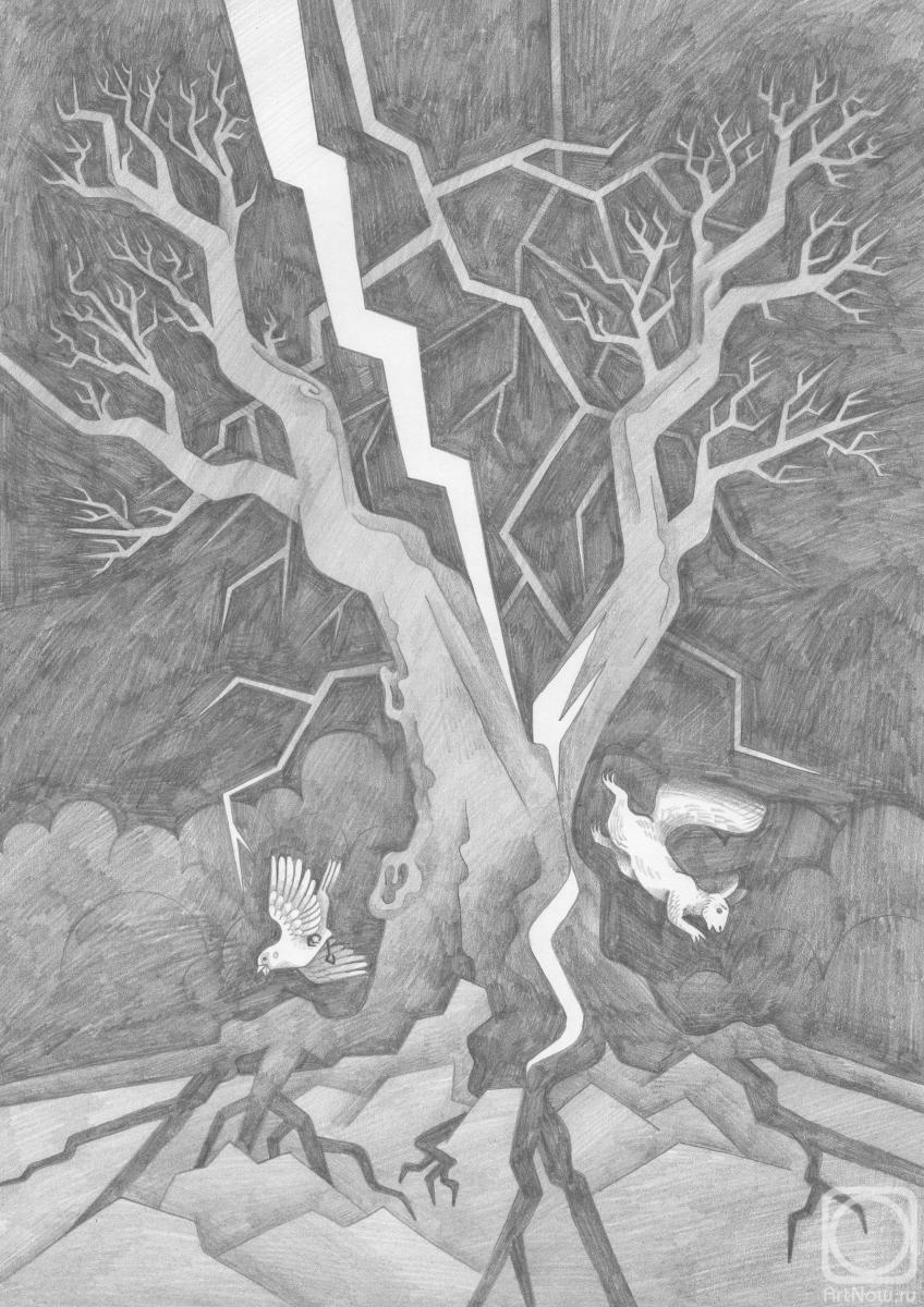 �������. ��������� ������. ������