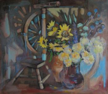 ������� ���������� � �������