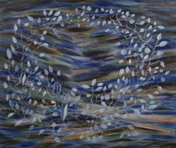 ���������. ��������� �������