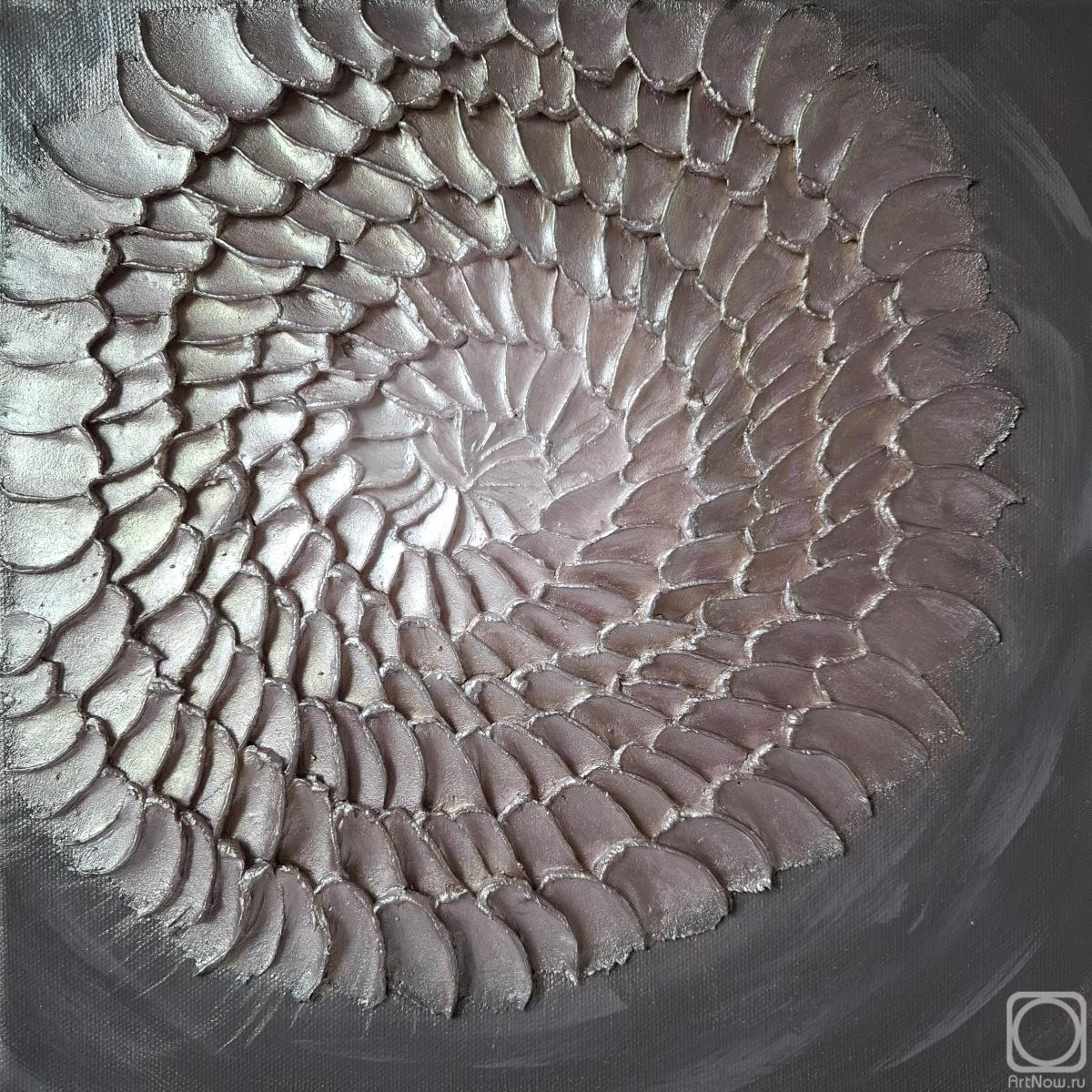 �������. ������� �����. ���� ������