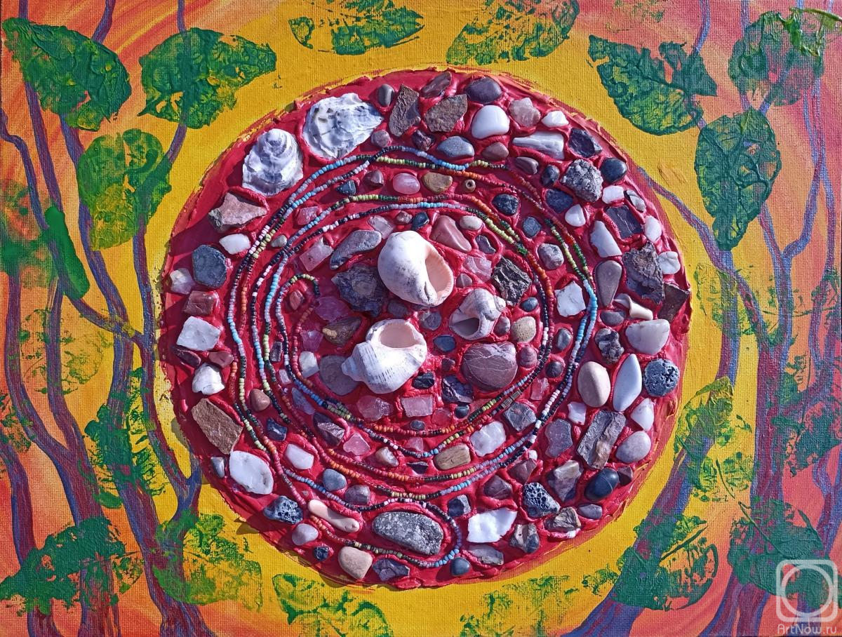 �������. ��������� �����. ������� � �������