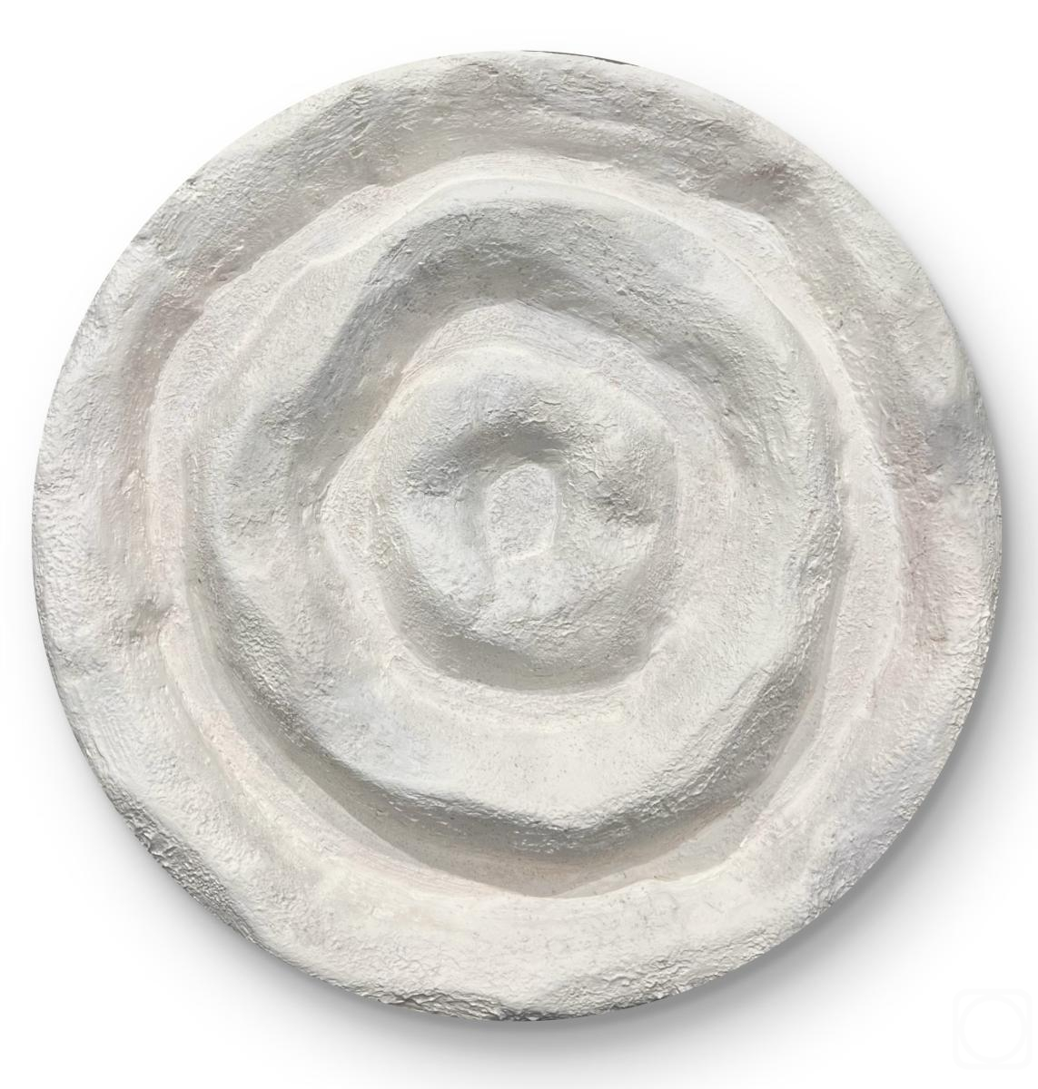 �������� �����. ��������