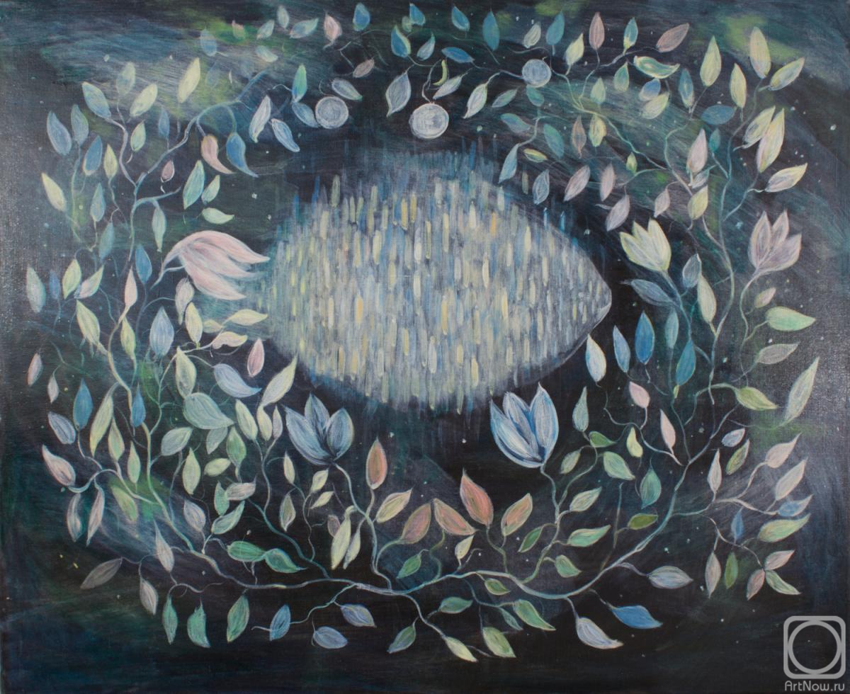 ������� ������ �� ������. ��������� �������. ���� � ��������� � �������� ����