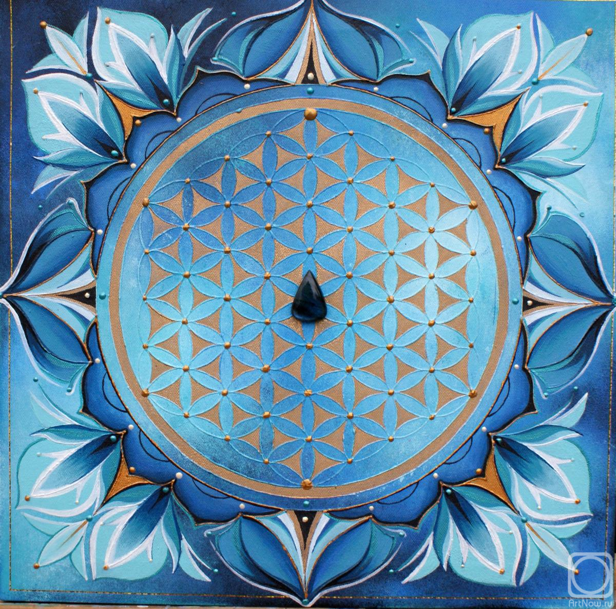 �������. ��������� �����. ������ �����