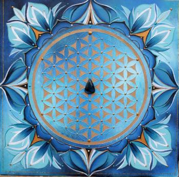 ������ �����. ��������� �����