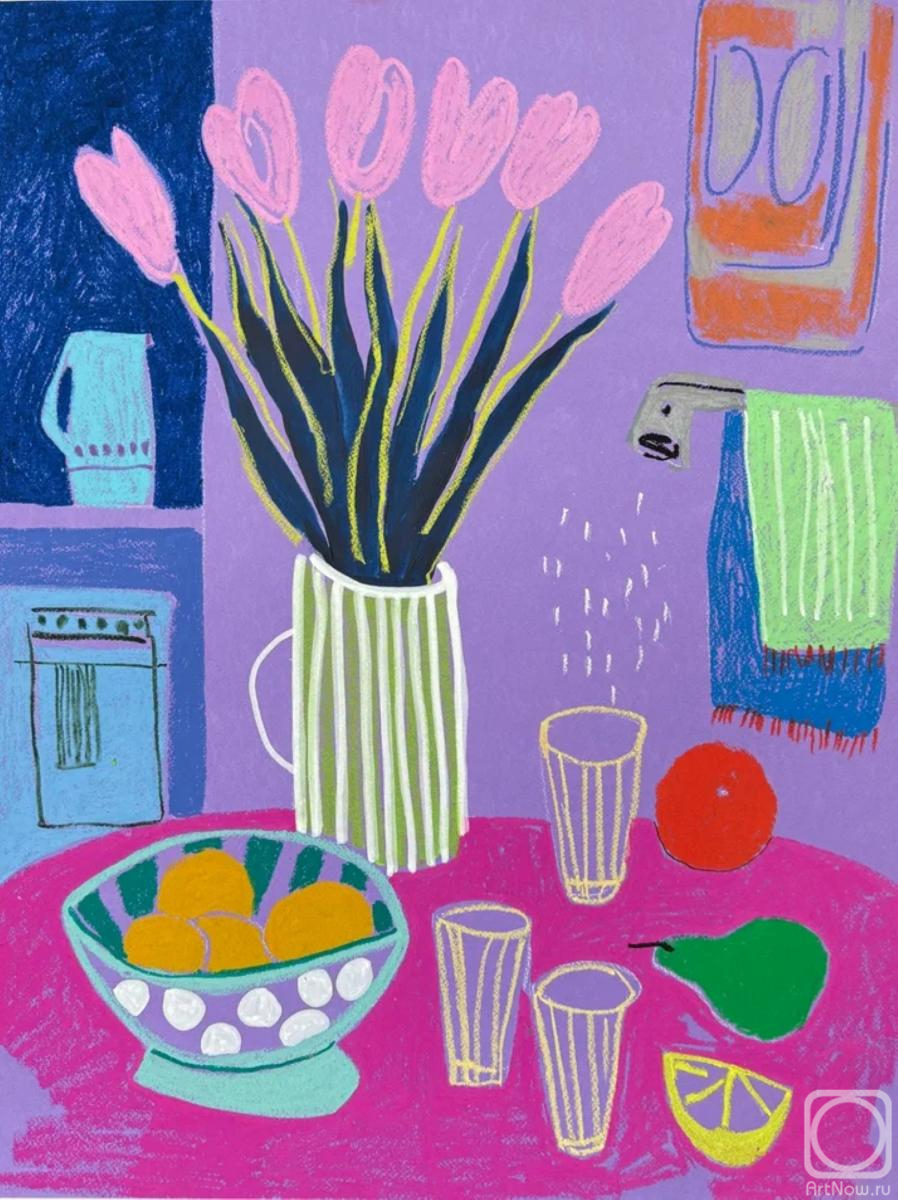 �������� ����. ������� �������� � ���������� ����