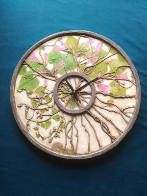 ������ ������� (������������ �������� ��������). ������� �����