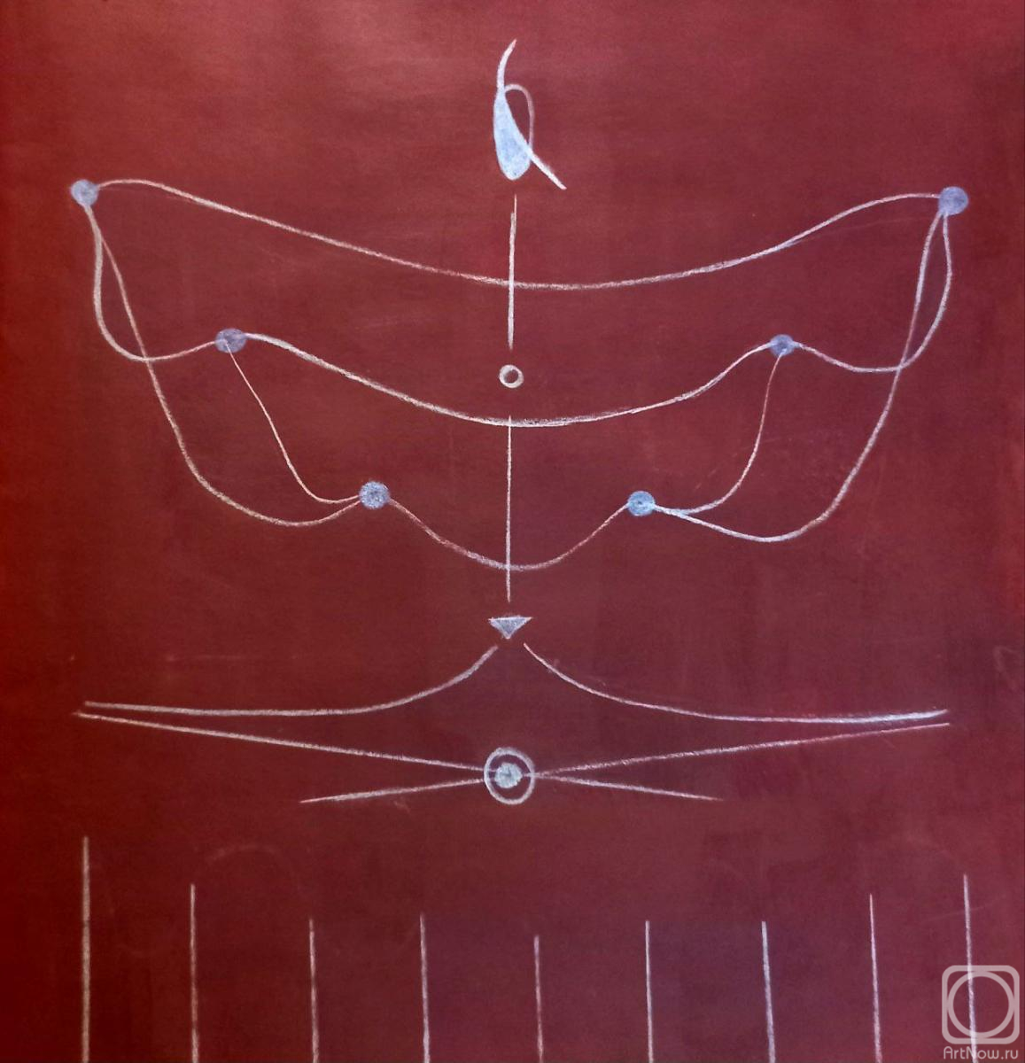 �������. �������� ����. ��� ��������