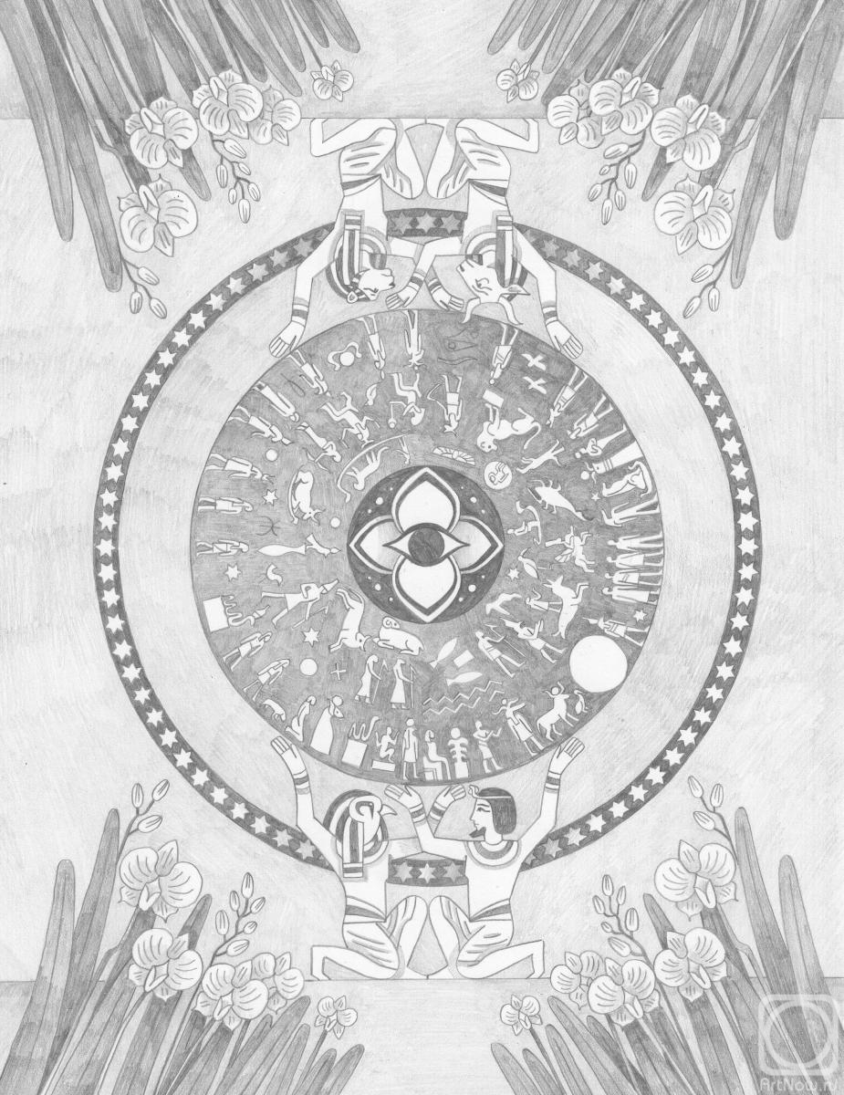 �������. ��������� ������. ��� 3