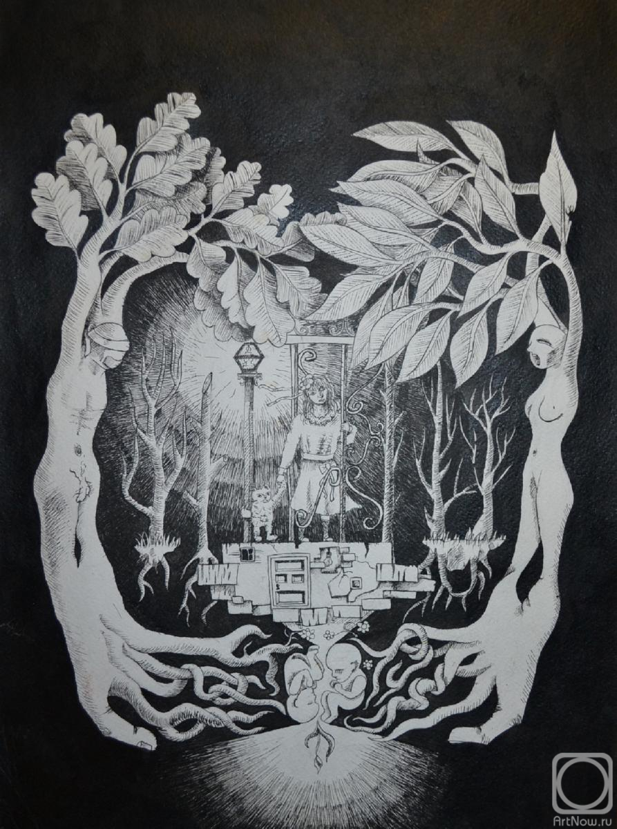 �������. ������� ������. ������