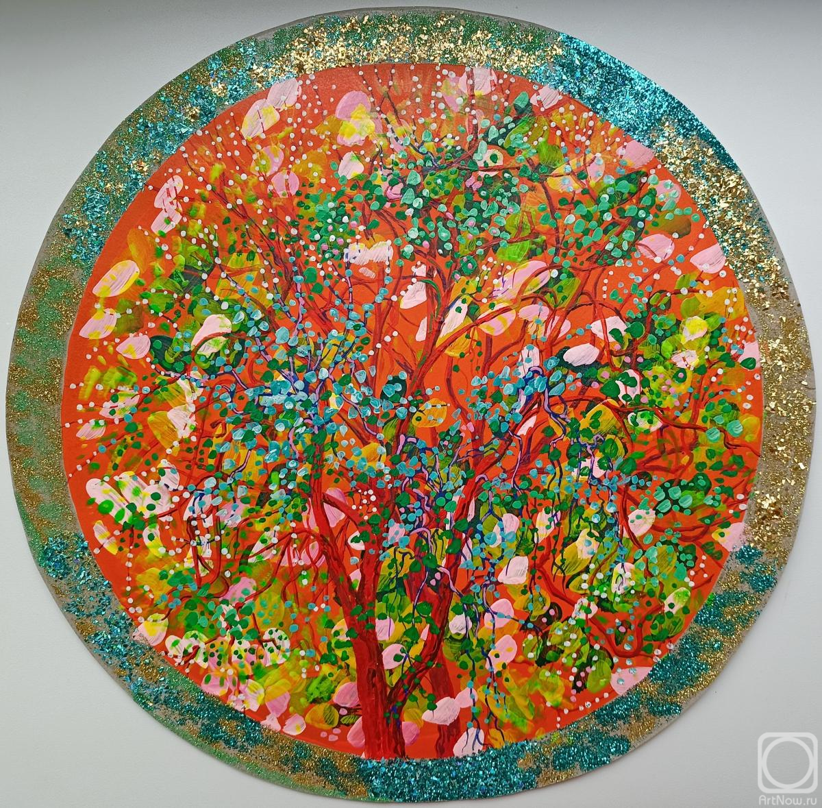 �������. ��������� �����. ����� ����� �� ������������ ���� � ������������ ������