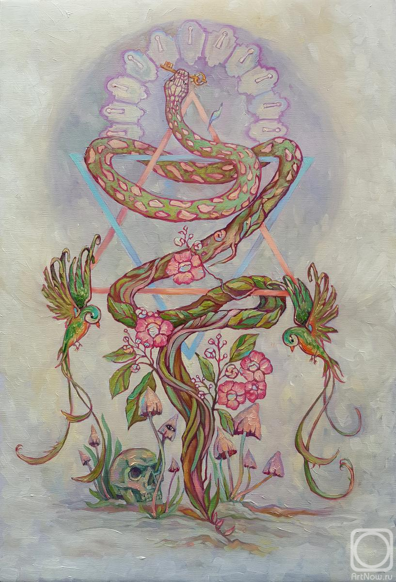 ������� ������ �� ������. ������� ���������. ����