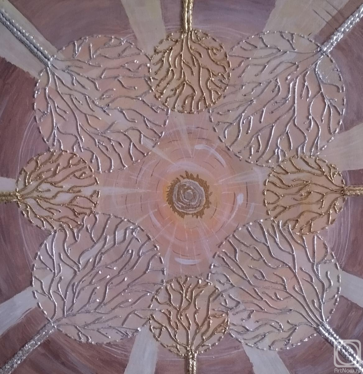 �������. �������� ������. ��������� ����