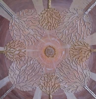 ������� ���������� �����