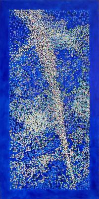 �������������. ������� ���� ���������� (������ �����). ������� ��������