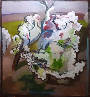 �������� �� ����. ������������ �������