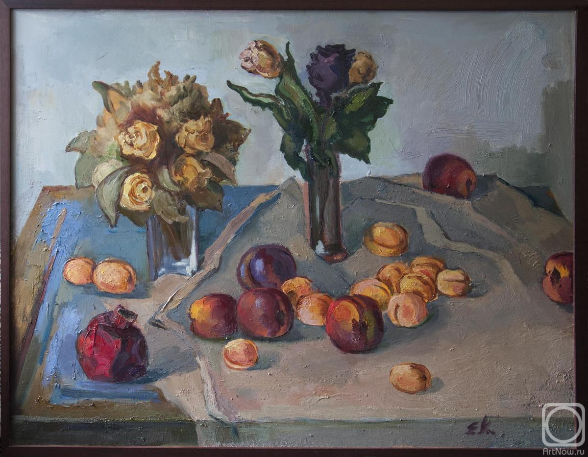 ������� ������ �� ������. ������������ �������. ��������� � �������� � �������