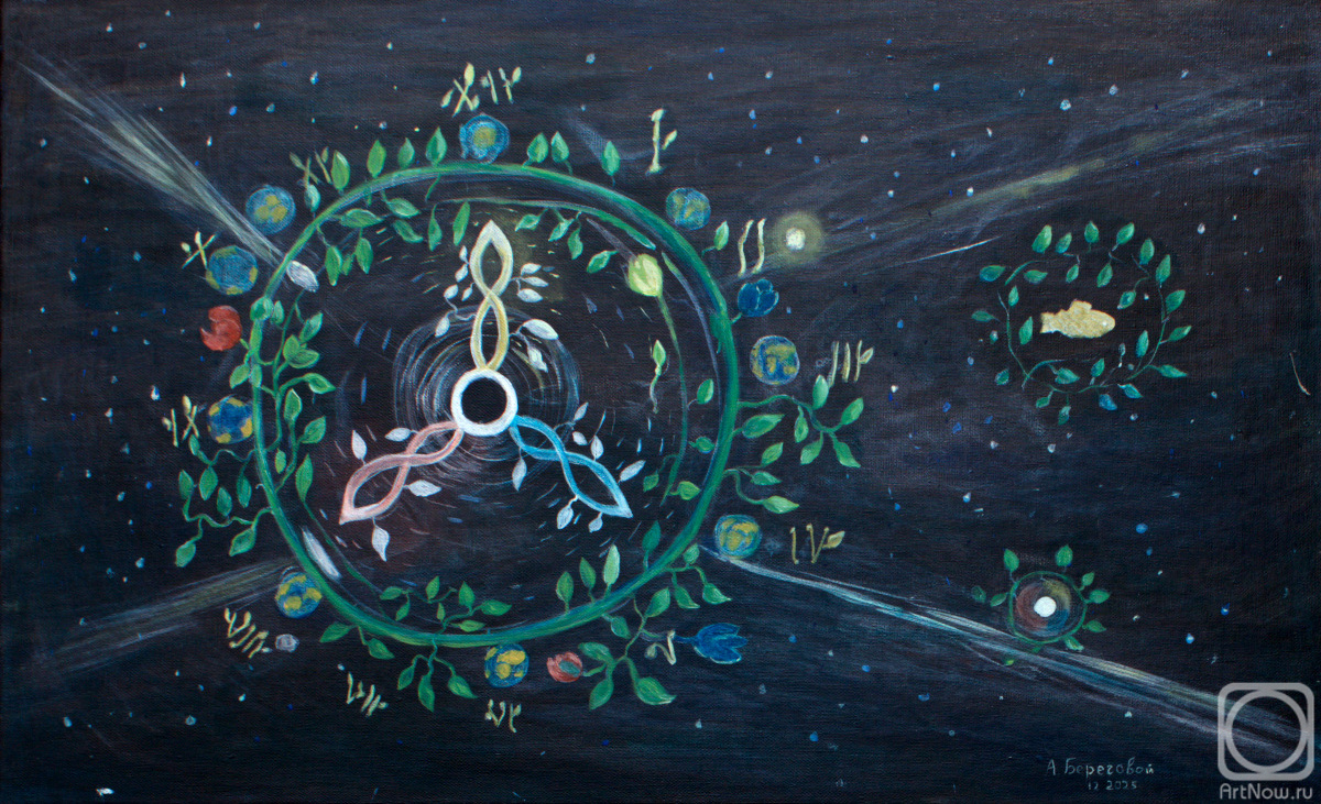 ������� ������ �� ������. ��������� �������. ������������� ��������