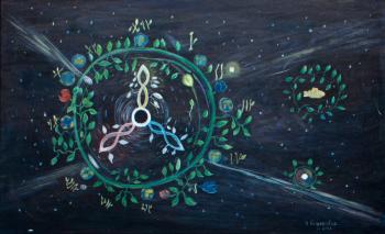 Transfinite induction. Beregovoy Aleksey