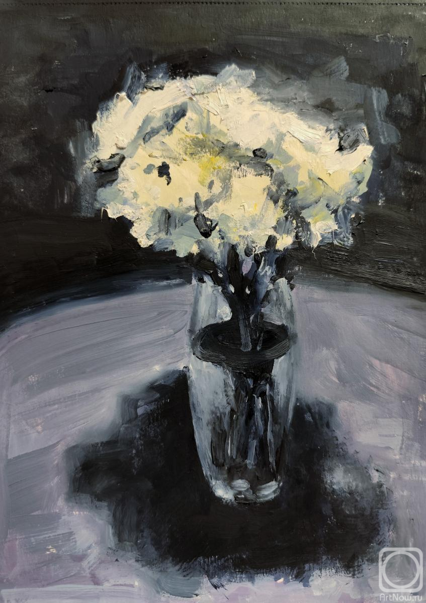 �������. ���������� �����. ����� ���������