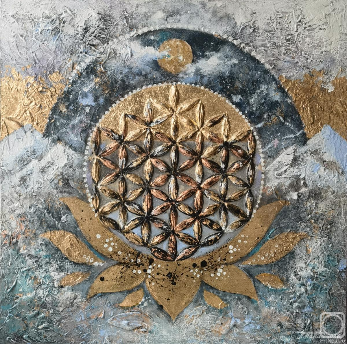 �������. ����� ����. ������ �����. �������� �������