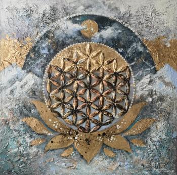 ������ �����. �������� ������� (������� � ������� �����). ����� ����