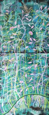 ����������. �������� ���������