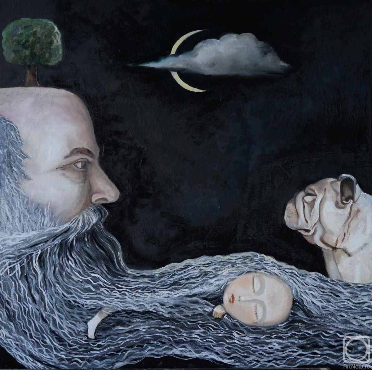 ������� ������ �� ������. ������������ �������. ����������