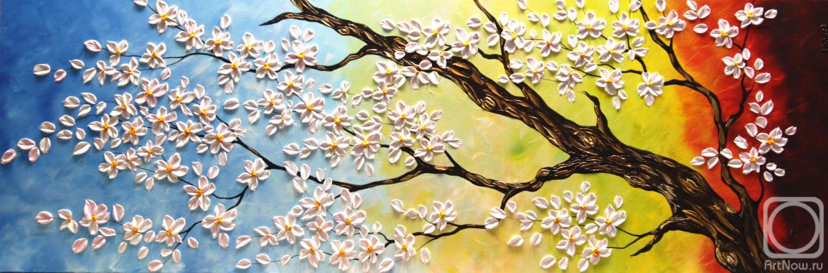 �������. ������ �������. �������� ������