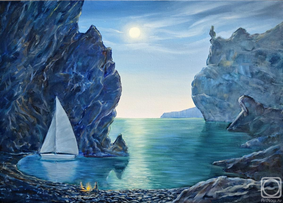 ������� ������ �� ������. ������� �����. ����������� �����