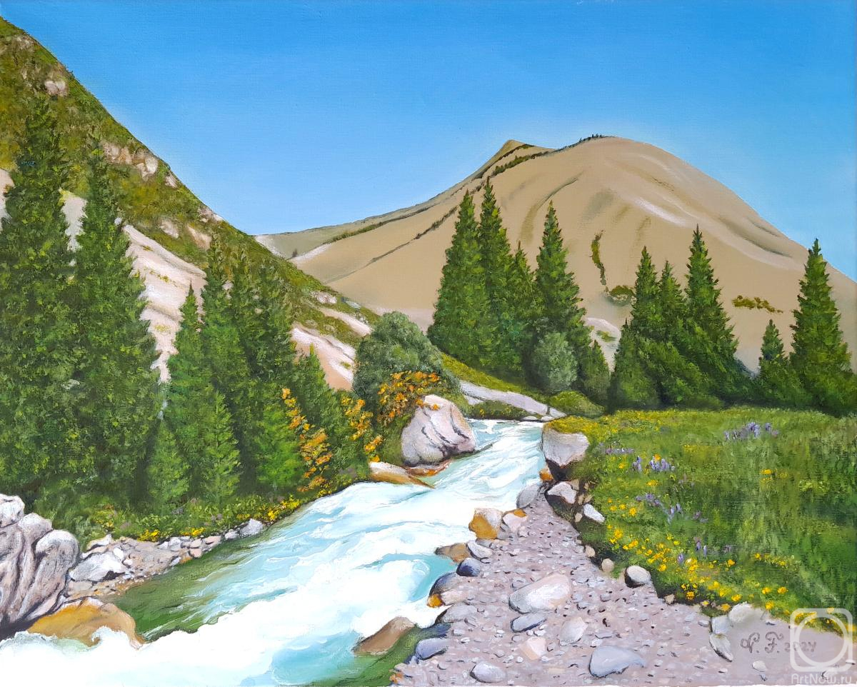 ������� ������ �� ������. �������� ���������. ����������� ������