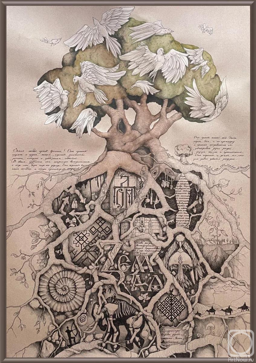 �������. �������� ��������. ������ �����