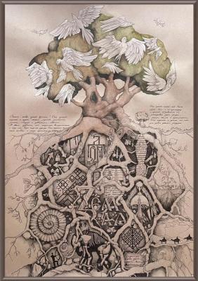 ������ �����. �������� ��������