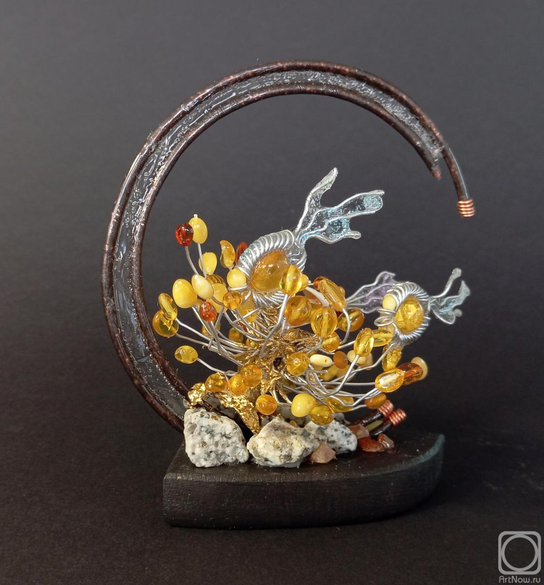 ������� �������. ���������� �����