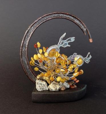 ���������� �����. ������� �������