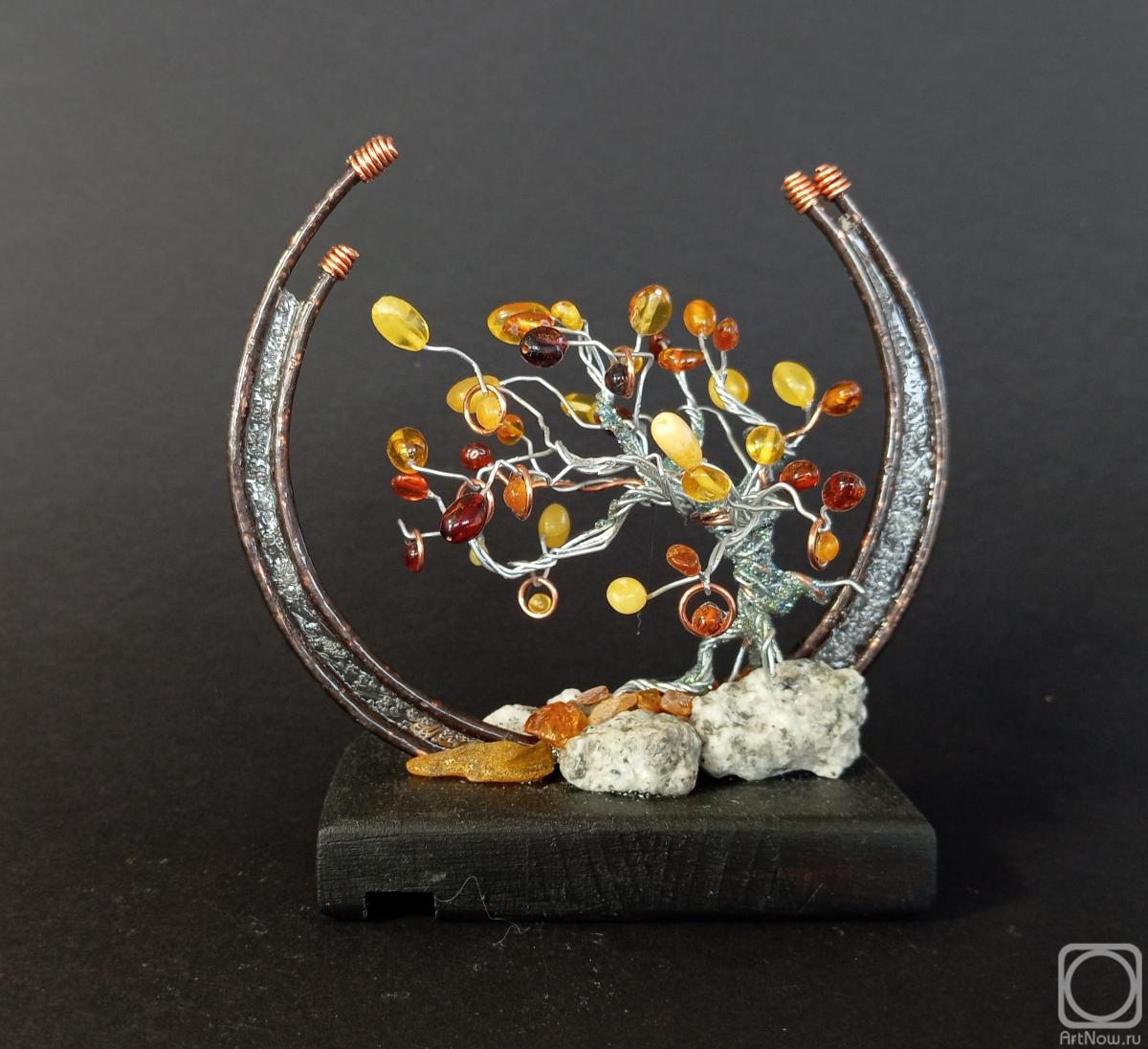 ������� �������. ���������� ������